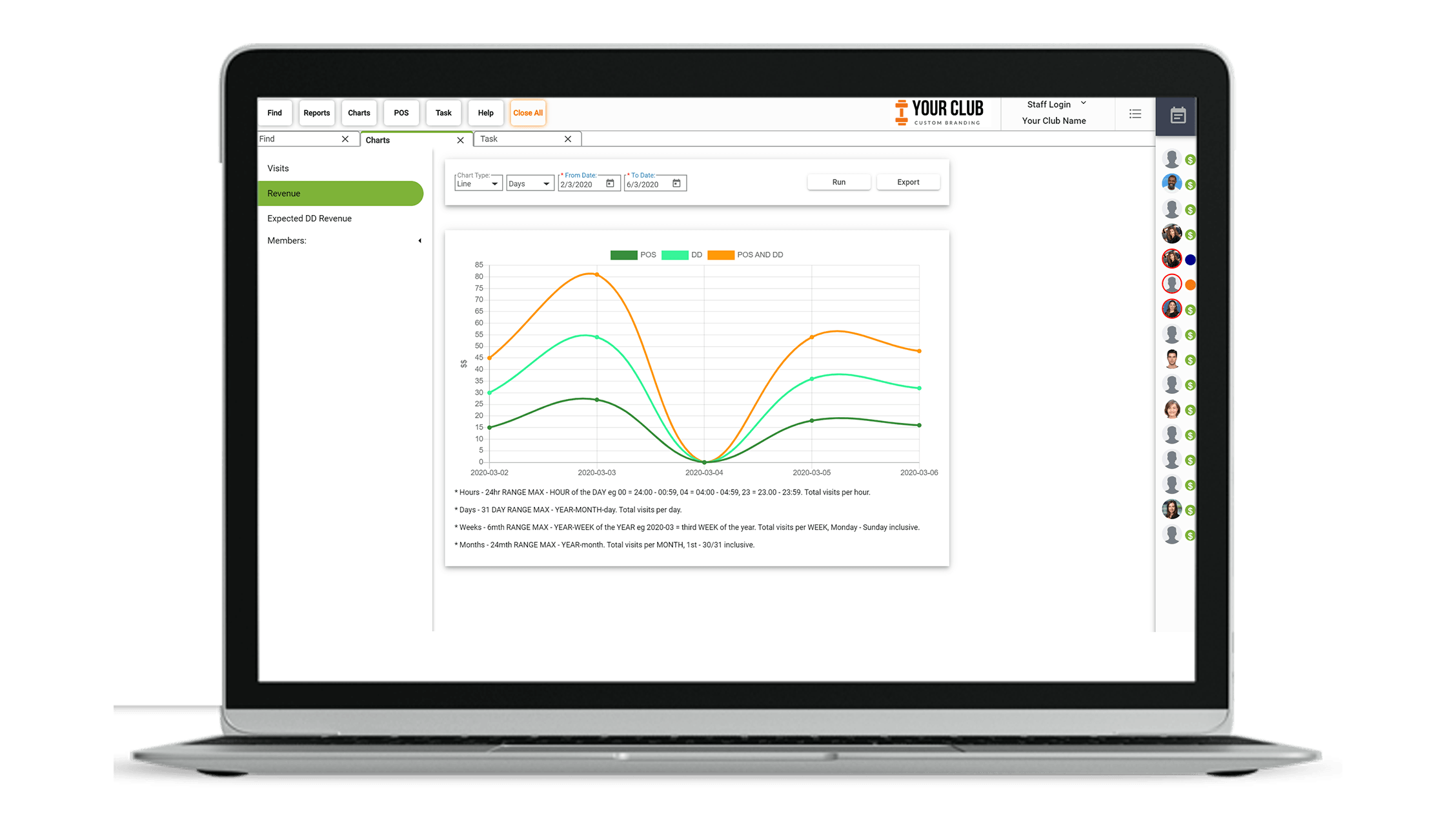 VIGYR Gym Management Software - Charts 3