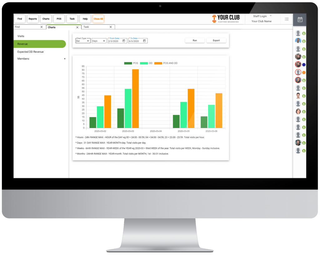 VIGYR Gym Management Software - Charts Big 4