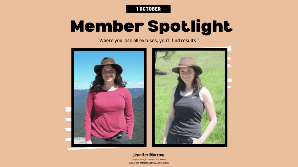 Gym Member Spotlight For Social Media